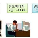 진인터내셔널 이미지
