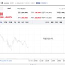 스테이위드미 이미지