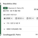 글로리어스 짐 | 이탈리아 로마 신혼여행 코스 둘째날 바티칸 투어와 도보 자유여행