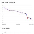 상신운수 이미지