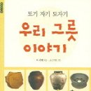 경성대학교박물관 이미지