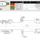 노원역(7호선) 이미지
