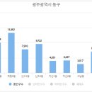 서구-01-126 이미지