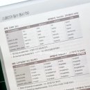 스페인어 첫걸음 이미지