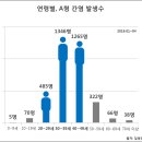 유본한의원 이미지