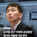 김성태, 이재명 본 적도 없다 이미지