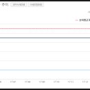 뉴월드레포츠