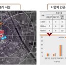 논산홈플러스약국 이미지