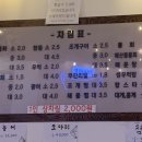 인동수산