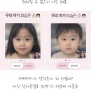 리본여성의원 네이버블로그