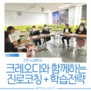 중학생 진로코칭 + 학습전략 전주 oo중학교 동아리...전주 진로 캠프 | 심명보 강사 | 크레오디교육연구소