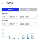 이문48 이미지