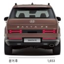 H-6 | suv 최강자!! 싼타페 MX5 6인승 하이브리드 H-pick 블랙익스테리어 군포 출고 후기 (현대차 카마스터...