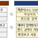 기재시스템