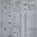 포근한동물병원 이미지