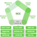 동남보건대학교 이미지