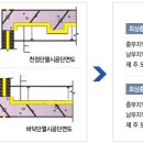 플러스켐