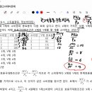 기말고사대비 생산요소,소득불평등,정보비대칭 문제풀이영상 이미지