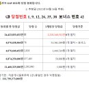 GS25대전코젤점 이미지