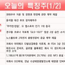 진원물산