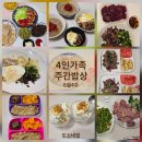 (주)즐거운밥상 | [주간밥상] 냉장고 파먹기로 차린 4인 가족 현실 식탁, 들기름 막국수와 뭉티기 파티 (6월 4주)