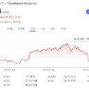 에이치이메딕스 이미지