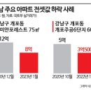 강남-277 이미지