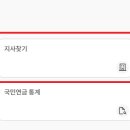 국민연금공단 거창지사 이미지