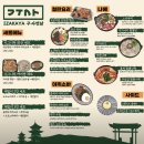 구사 | [홍대 맛집] 구사 연남 와규스테이크 &amp; 오코노미야끼 맛집 후기