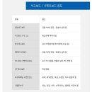 가드건축