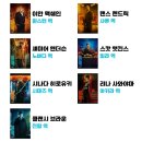 멍멍이PC | 존 윅 4 정보와 후기 - 진심이 담긴 리얼 액션