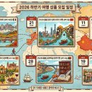 펀트래블