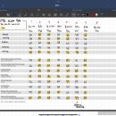 6-189 TS | PTE each 65+ 후기 및 공부법