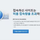 (주)피앤비 인터내셔널 이미지