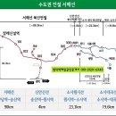 공포리 이미지