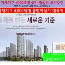 이연이앤씨