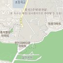 중앙메디컬병원