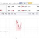 (주)그린스토어로지스