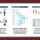 서희스타힐스A경로당 이미지