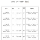 새로교육연구소