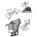 유전농장 이미지