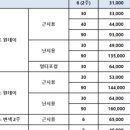 행복나눔안경 부천옥길점 이미지