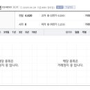 송원인력주
