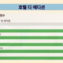 호텔 디 에디션 이미지