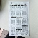 김밥천국 장기점 이미지