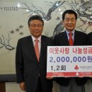 (주)현대알비 네이버블로그