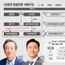 상장코스닥기업분석(2025봄)_섹터뽀개기_조선