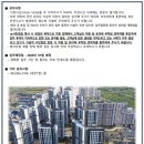 푸르지오에코공인중개사사무소 이미지