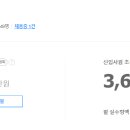 (주)하나은행부속의원 네이버블로그