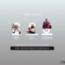 그리드레이아웃